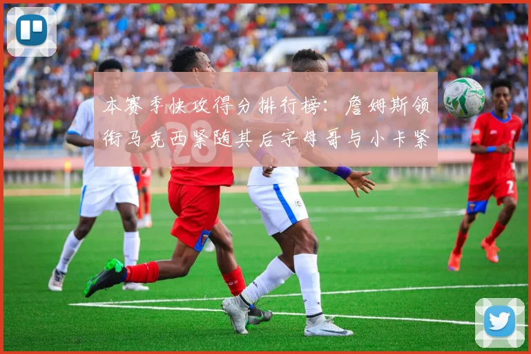 本赛季快攻得分排行榜：詹姆斯领衔马克西紧随其后字母哥与小卡紧追不舍